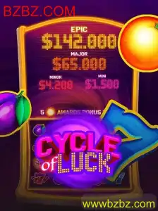 CycleofLuck: O Empolgante Jogo que Está Conquistando o Público